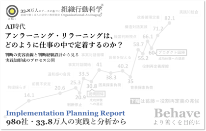 AI時代、アンラーニング・リラーニングは、どのように仕事の中で定着するのか？判断の変容曲線と、判断経験設計から見る実践知形成のプロセス公開（組織行動科学(R)）