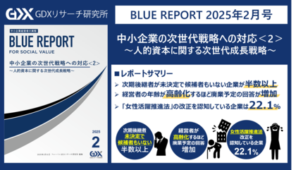【中小企業の次世代戦略への対応を調査】中小企業の半数以上が次期後継者について決まっておらず、候補もいないと判明 また、女性活躍推進法の改正について認知している企業は約2割