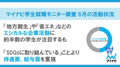 「マイナビ 2025年卒 学生就職モニター調査 6月の活動状況」を発表