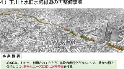 ベンチ1台約400万円「高すぎる」との声…玉川上水旧水路緑道再整備をめぐり一部住民反発　東京・渋谷区