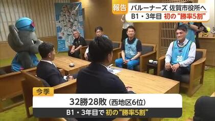 来季も宮永HC体制！佐賀バルーナーズが市役所を表敬訪問　Bプレミアに挑戦【佐賀県】