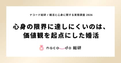 現在婚活している独身者の25.6%が、婚活に対して「限界・やめたい」と回答。ナコード総研、「婚活と心身に関する実態調査 2026」Vol.1 第2部発表