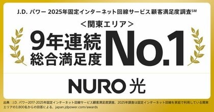 ソニーグループの通信「NURO 光」、9年連続、総合満足度No.1を受賞