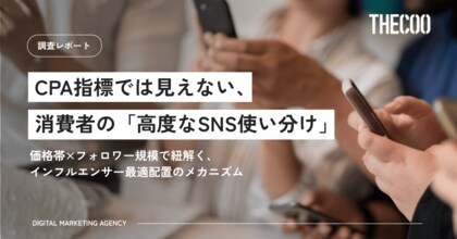 【調査レポート】CPA指標では見えない、消費者の「高度なSNS使い分け」。THECOOが約3,000名規模の購買行動調査を実施