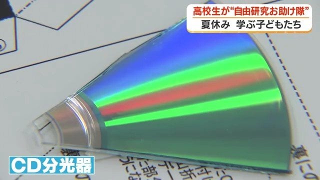 「分光器」に使われるCD
