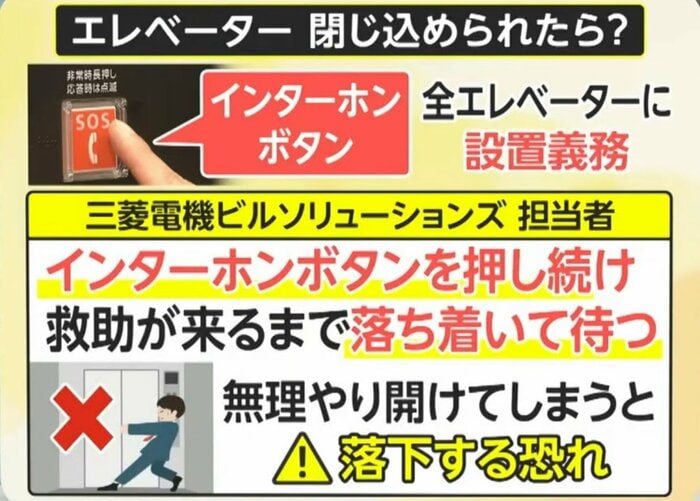 扉は無理に開けない！