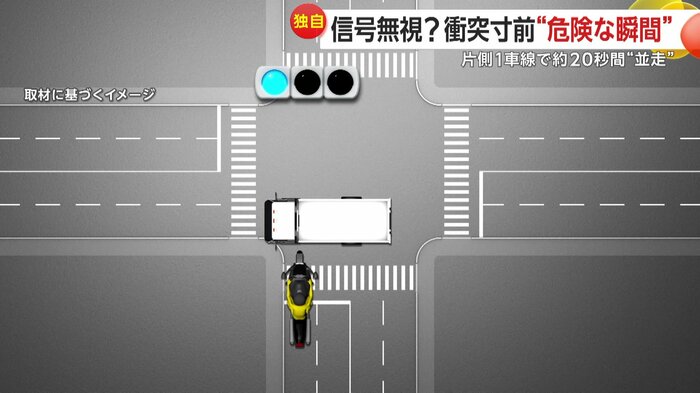 撮影者が語る当時の道路状況