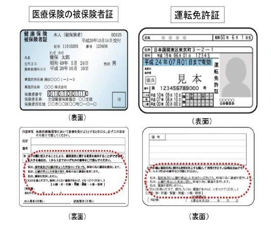 健康保険証や運転免許証の裏に意思表示ができるのだが、記入率は12.7%と低い