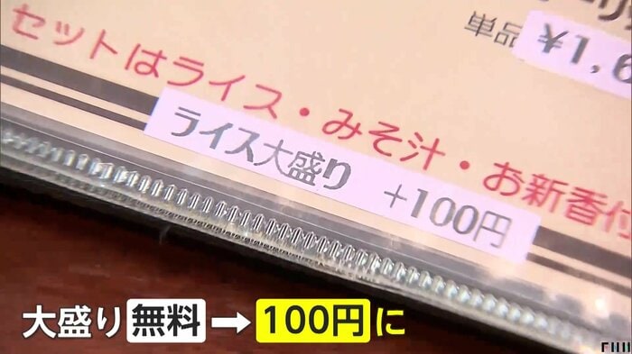 米の価格高騰の影響は学生街のハンバーグ店にも…