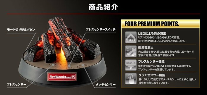 商品仕組み