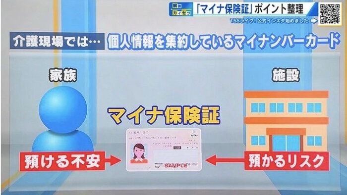 介護現場に広がる「預ける不安」「預かるリスク」