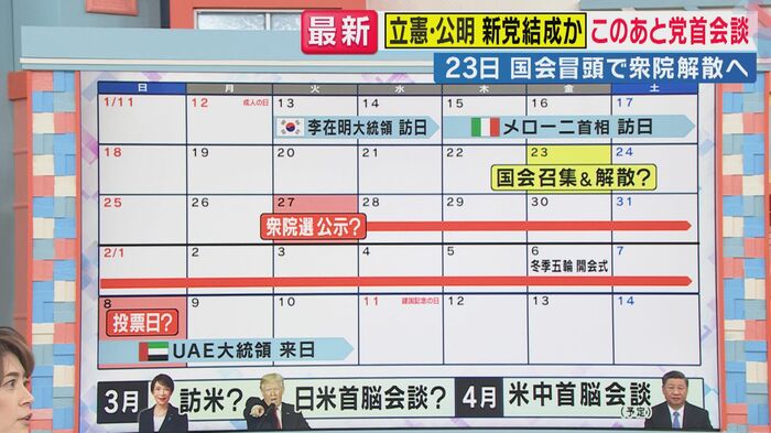 スケジュール（関西テレビ「旬感LIVE とれたてっ！」）