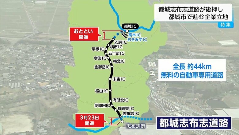 待望の道路完成！計画から30年を経て都城志布志道路が開通　都城市で進む企業立地や渋滞ストレス緩和、交通事故減少など期待ふくらむ｜FNNプライムオンライン