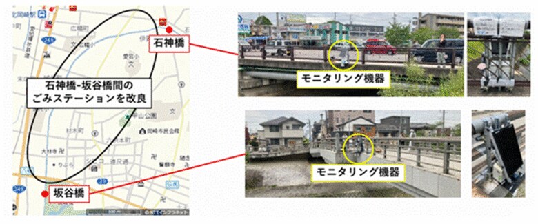 【調査結果】伊賀川のごみ流出削減に向けた取り組みと課題 RIAD設置とごみステーション改良による効果と今後の対策