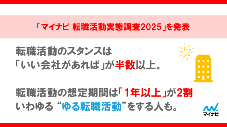 「マイナビ 転職活動実態調査（2025年）」 を発表
