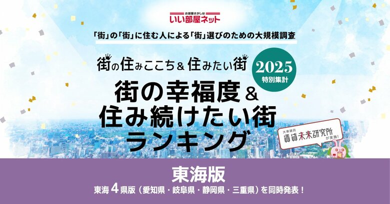 いい部屋ネット 街の幸福度&住み続けたい街ランキング2025<静岡県版>