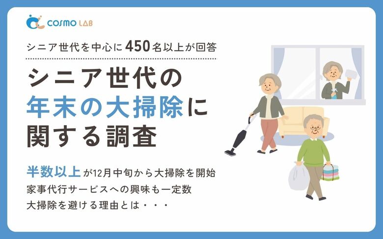 【意識調査2024】年末の大掃除のシニア・高齢者の市場調査及びアンケートリサーチ