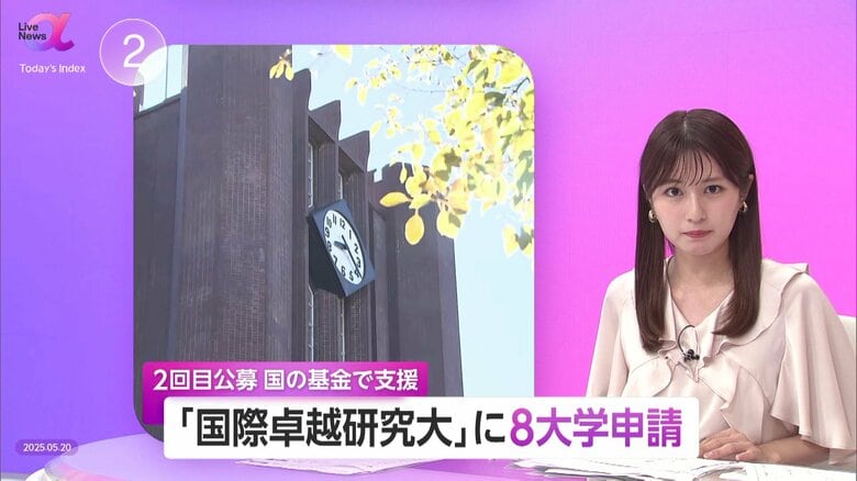 世界最高の研究水準目指す「国際卓越研究大」2回目は8大学が応募　教員は準備や報告に忙殺…研究力を削がれる恐れも｜FNNプライムオンライン