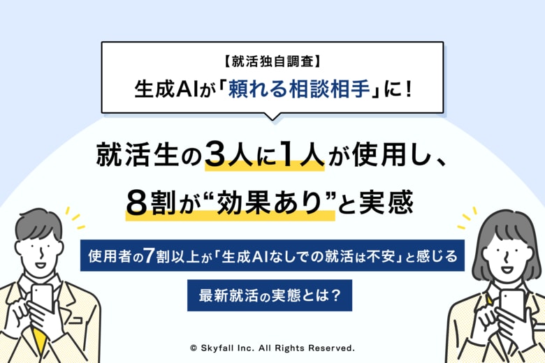 【就活独自調査】生成AIが「頼れる相談相手」に！就活生の3人に1人が使用し、8割超が“効果あり”と実感。使用者の7割以上が「生成AIなしでの就活は不安」と感じる最新就活の実態とは？