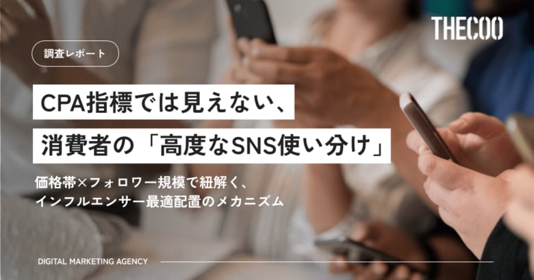 【調査レポート】CPA指標では見えない、消費者の「高度なSNS使い分け」。THECOOが約3,000名規模の購買行動調査を実施