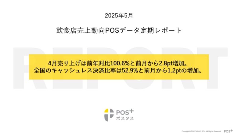 クラウド型モバイルPOSレジ「POS+(ポスタス)」飲食店売上動向レポート2025年5月