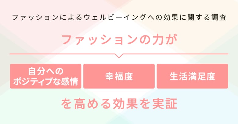エアークローゼットが、脳科学者監修のもと「ファッション体験によるウェルビーイングに対する効果」に関するホワイトペーパーを公開