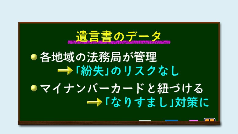 テレビ大分