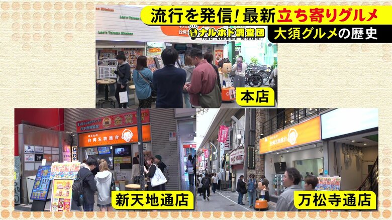 ニュースONE