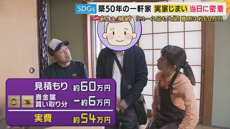 “実家じまい”の費用は50万円ほど