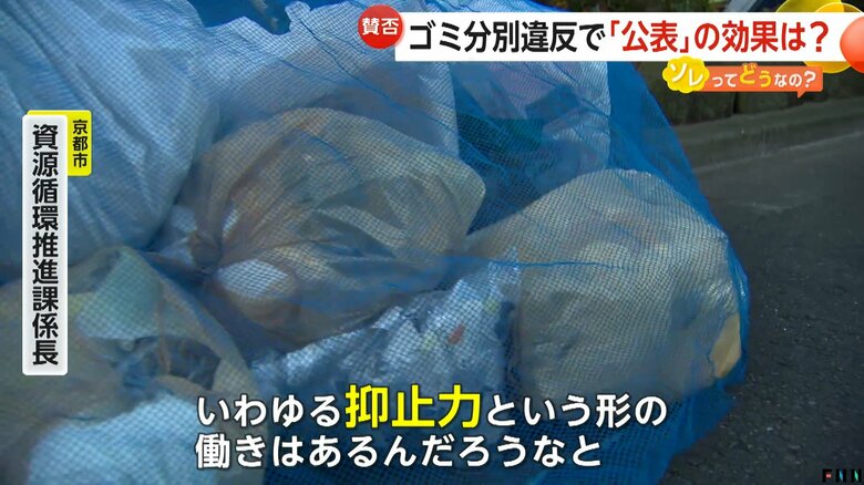 事業者名を公表する条例がある京都市の話