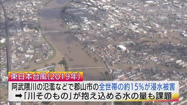 令和元年東日本台風　郡山市