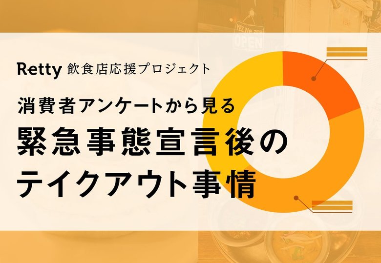 テイクアウトの認知はSNS経由が4割!!消費者アンケートから見る緊急事態宣言後のテイクアウト事情