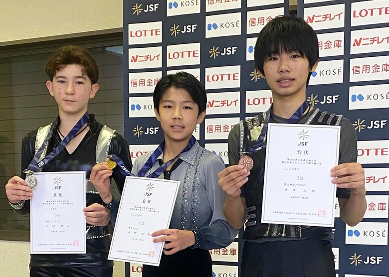 ジュニア男子表彰台（東日本選手権）