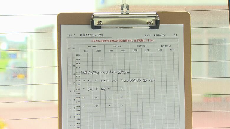 チェックシート