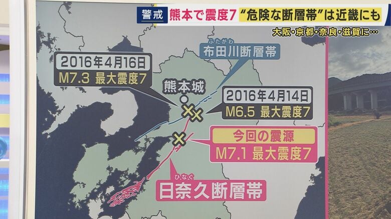 日奈久断層帯など