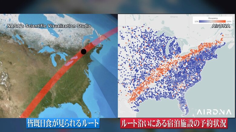 NASAのデータより