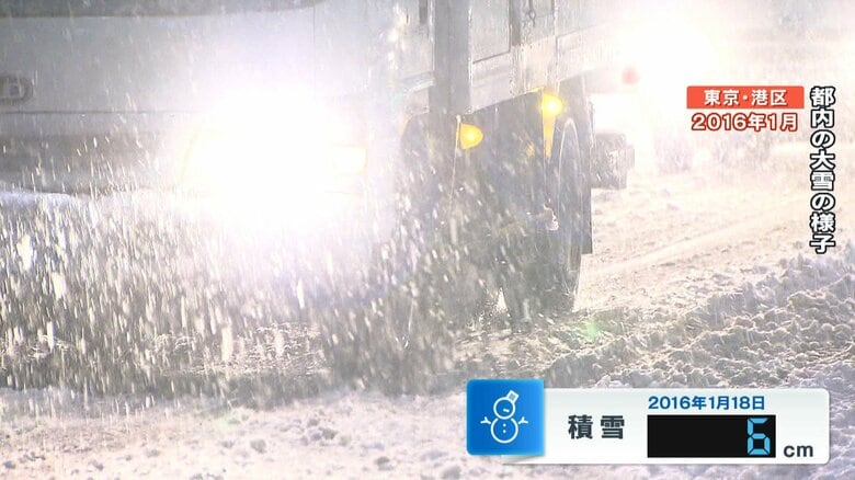 2016年1月　都内につもった大雪