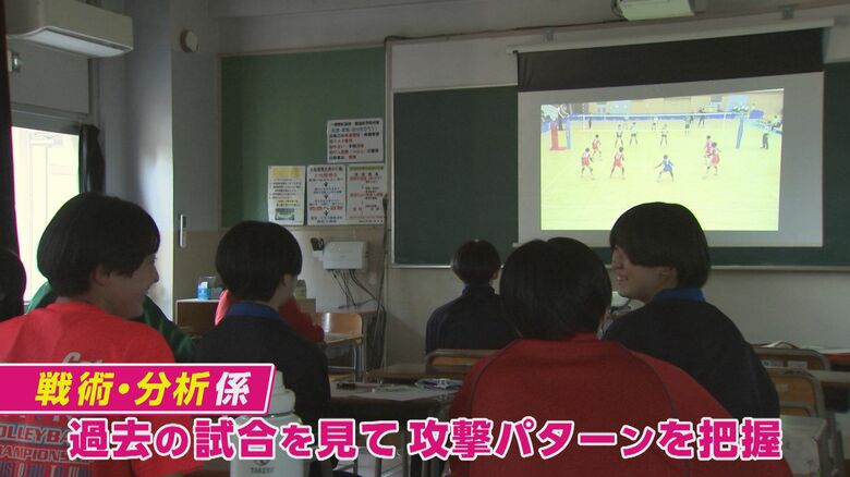 「戦術・分析係」過去の試合を見て攻撃パターンを把握