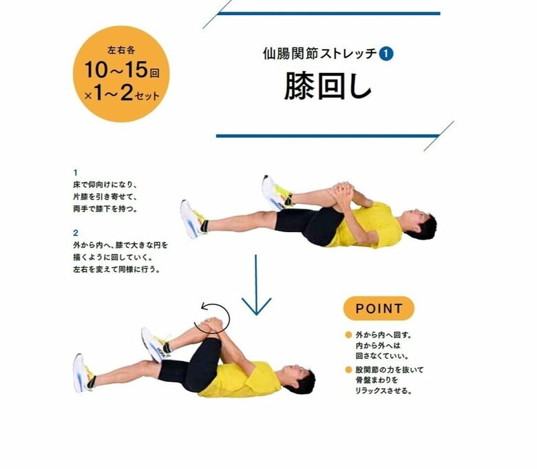 『厚底シューズ時代の新・体幹ランニング』より