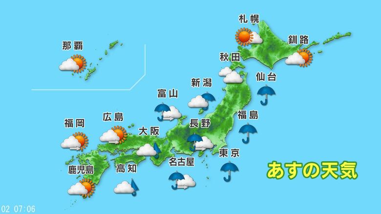 3日の天気予報