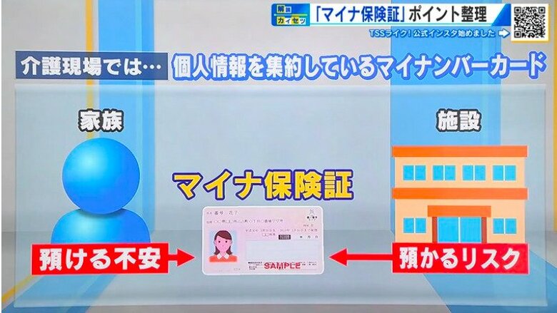 介護現場に広がる「預ける不安」「預かるリスク」