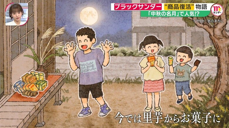 今では里芋からお菓子に変わった