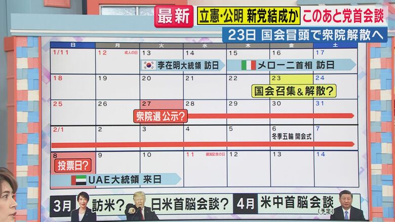 スケジュール（関西テレビ「旬感LIVE とれたてっ！」）