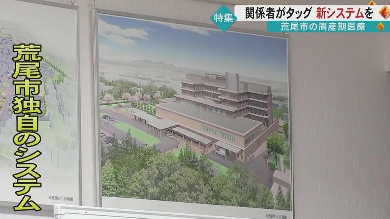 有明医療センターイメージ図