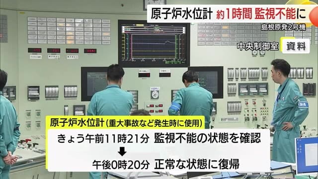 島根原発２号機でトラブル　約1時間に渡り水位計監視不能に　安全上問題なく再稼働スケジュールに影響なし