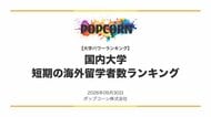 『大学パワーランキング』が「短期の海外留学が多い大学ランキング」を発表　日本国内の大学を対象にした2026年調査レポート