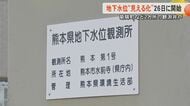半導体関連企業が集積する熊本県が地下水位監視システムを運用開始　12月26日から県ホームページで公開し『見える化』　地下水保全へ高まる県民の不安に応える