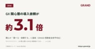 【GRAND調査】GRAND視聴者の「サステナビリティ・GX関心層」は含有率17.6%｜この関心は導入依頼が全体の約3.1倍と行動に直結