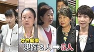 【内閣改造】女性“最多”5人起用 新閣僚注目は?ジャーナリスト岩田明子氏が解説「安定感と刷新感のはざまで苦悩」