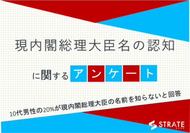 15歳~19歳男性の20%が現内閣総理大臣の名前を知らないと回答【10代の総理大臣名の認知に関するアンケート】